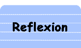 Reflexion der Methode